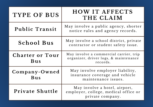 New-York-bus-Accident-Lawyer-in-Long-Island-Matera-Manley-LLP-2